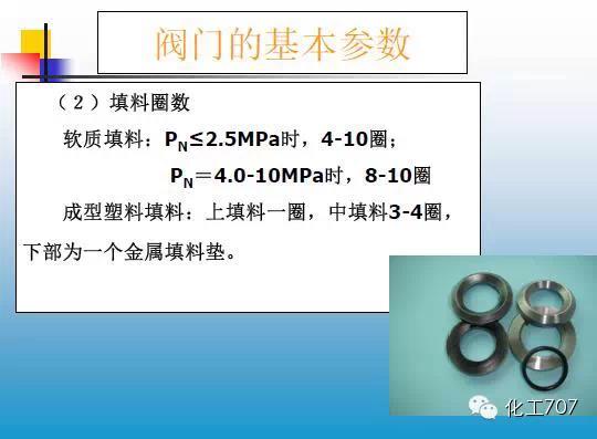 福建捷斯特閥門制造有限公司 福建捷斯特閥門制造有限公司