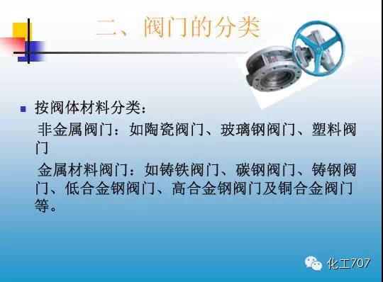 福建捷斯特閥門制造有限公司 福建捷斯特閥門制造有限公司