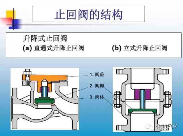 福建捷斯特閥門制造有限公司 福建捷斯特閥門制造有限公司