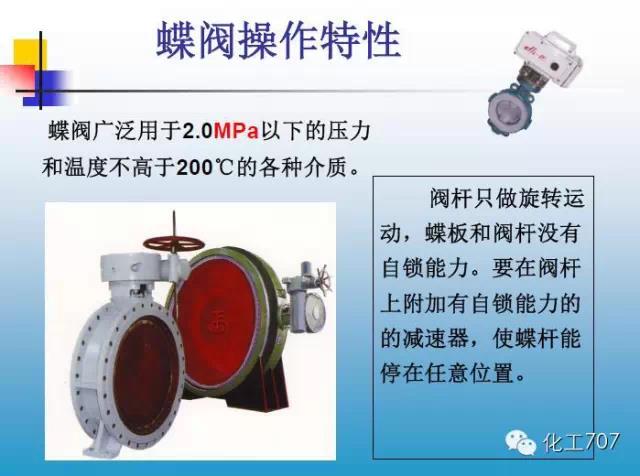 福建捷斯特閥門制造有限公司 福建捷斯特閥門制造有限公司