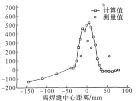 福建捷斯特閥門(mén)制造有限公司 福建捷斯特閥門(mén)制造有限公司