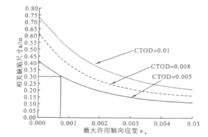 福建捷斯特閥門(mén)制造有限公司 福建捷斯特閥門(mén)制造有限公司