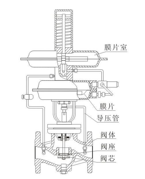 福建捷斯特閥門制造有限公司 福建捷斯特閥門制造有限公司